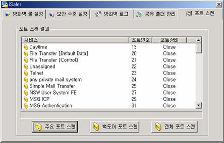 Similarly, 'Backdoor' button helps scan only backdoor port, the rest button, “All port” helps scan both the types of ports.